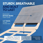 1.5 Split Wood Bunkie Board, Fully Assembled, Fabric Ventilation Cover - Replaces Wooden Slats or Box Spring for Bed Frames