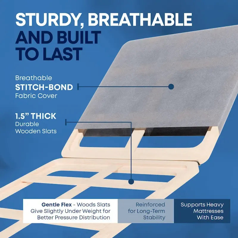 1.5 Split Wood Bunkie Board, Fully Assembled, Fabric Ventilation Cover - Replaces Wooden Slats or Box Spring for Bed Frames