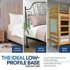 1.5 Split Wood Bunkie Board, Fully Assembled, Fabric Ventilation Cover - Replaces Wooden Slats or Box Spring for Bed Frames