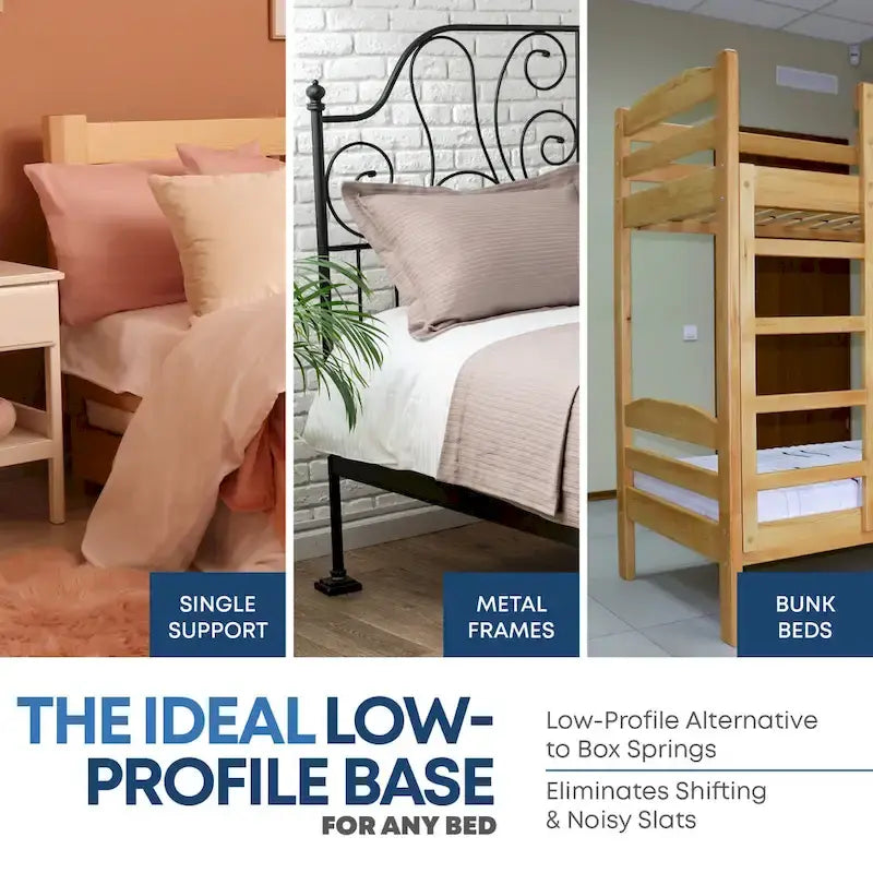 1.5 Split Wood Bunkie Board, Fully Assembled, Fabric Ventilation Cover - Replaces Wooden Slats or Box Spring for Bed Frames