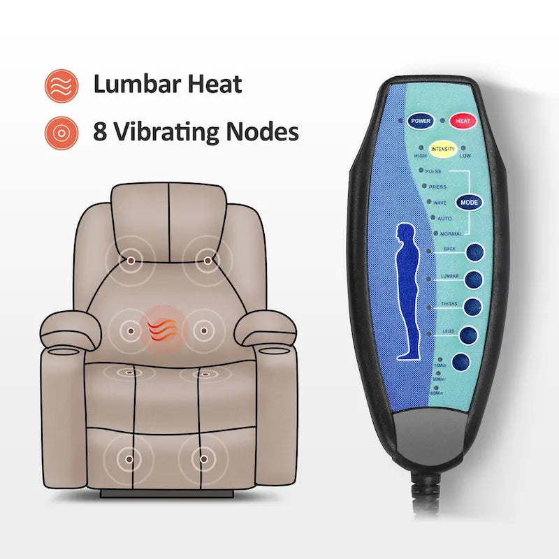 MCombo Electric Power Lift Recliner Chair Sofa with Massage and Heat, 3 Positions, USB Ports, Faux Leather 7040