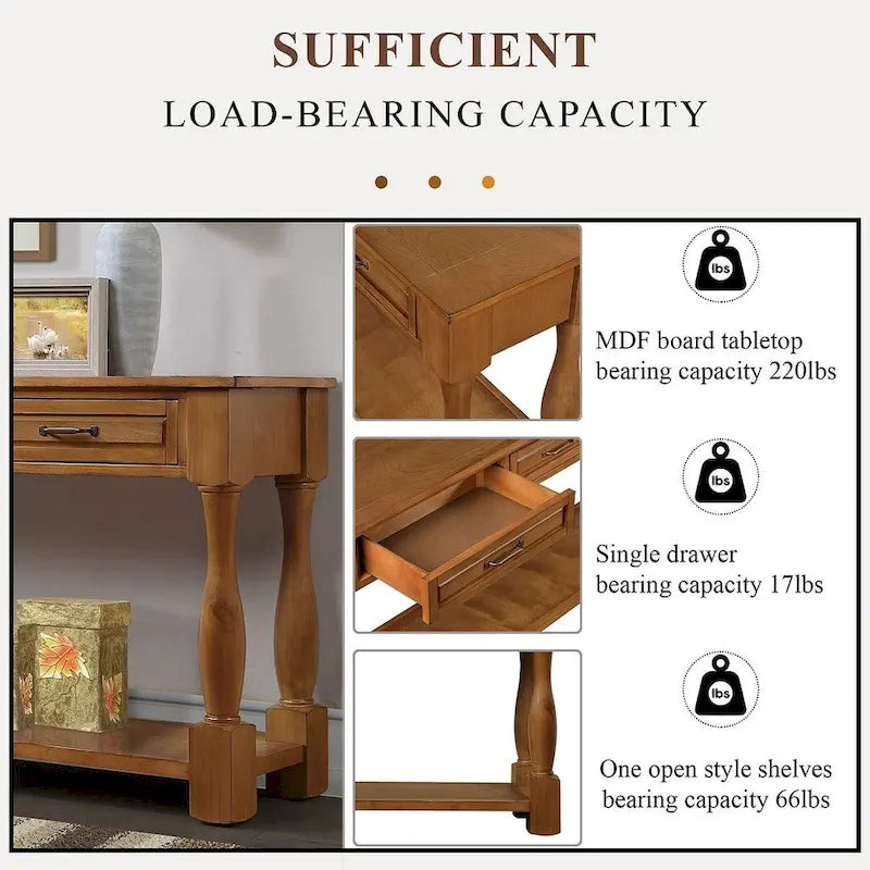 63.38 Long Sofa Console Table with 3 Drawers for Entryway Behind Couch Hall Foyer